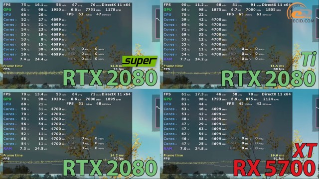 NVIDIA GeForce RTX 2080 SUPER