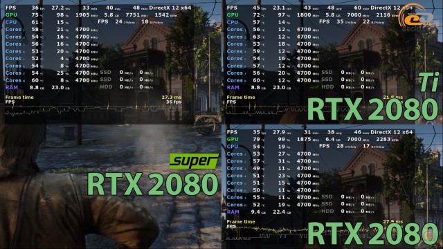 NVIDIA GeForce RTX 2080 SUPER