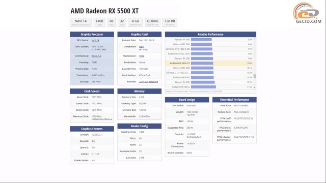 AMD Radeon RX 5500 XT