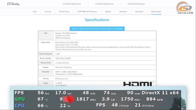 AMD Radeon RX 5500 XT