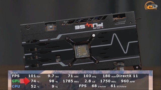 AMD Radeon RX 5500 XT
