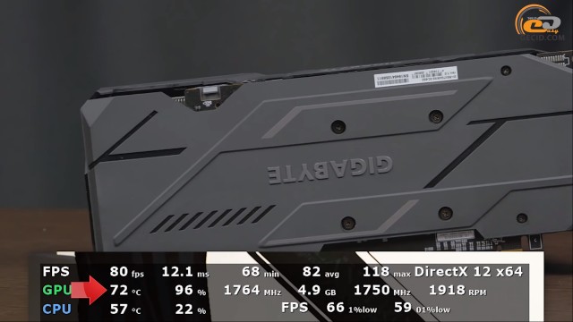AMD Radeon RX 5500 XT