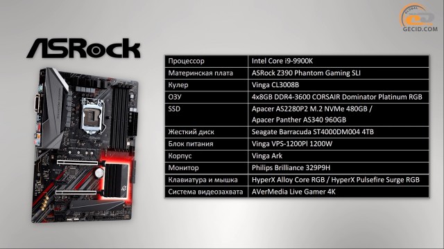AMD Radeon RX 5500 XT