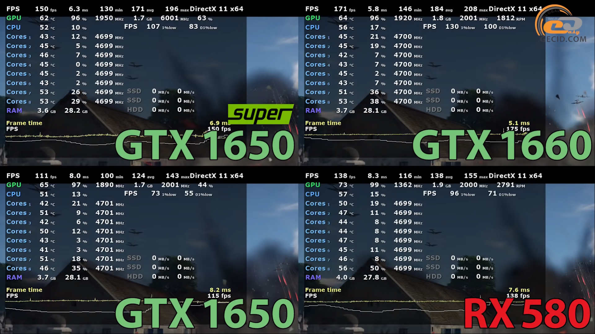 nvidia geforce gtx 1650 super