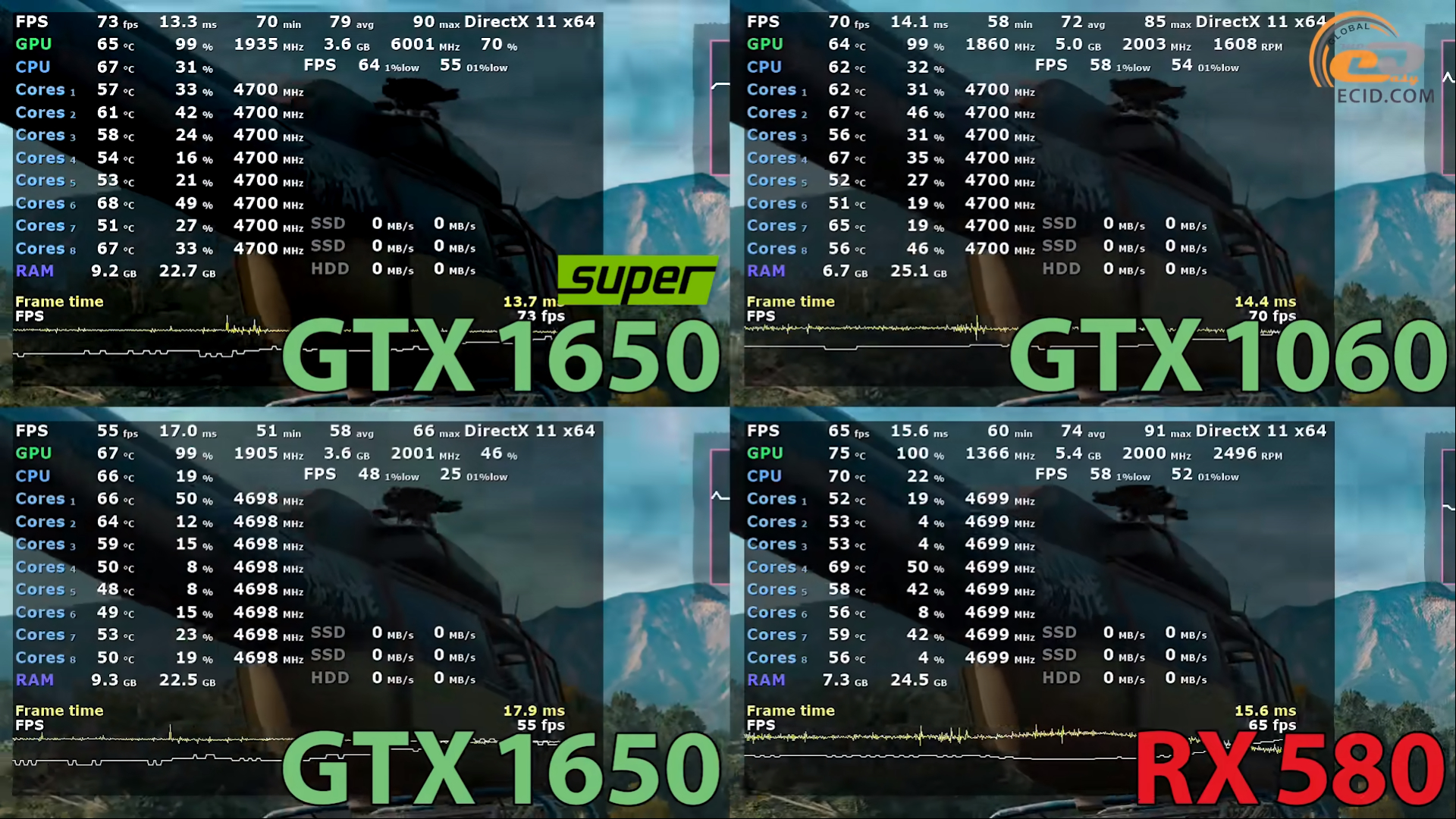 Gtx 1650 fps в gta 5 фото 49