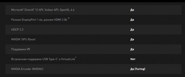 NVIDIA GeForce GTX 1650 SUPER