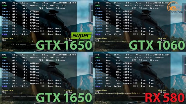 NVIDIA GeForce GTX 1650 SUPER