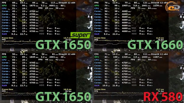 NVIDIA GeForce GTX 1650 SUPER
