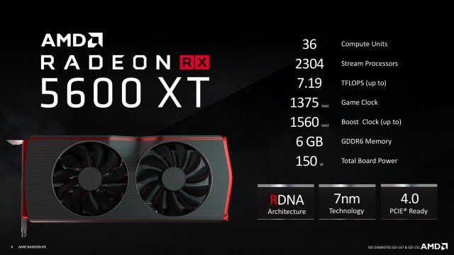 SAPPHIRE PULSE RX 5600 XT 6G