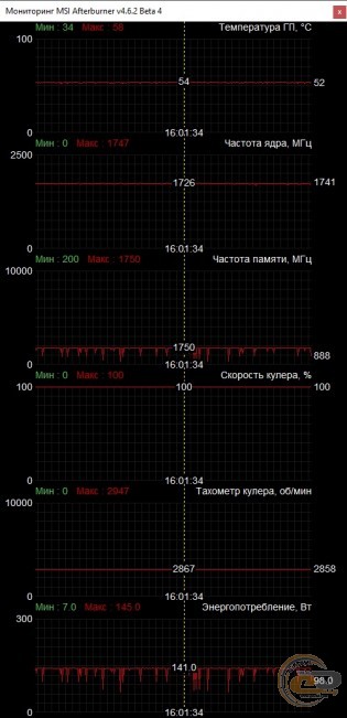 SAPPHIRE PULSE RX 5600 XT 6G