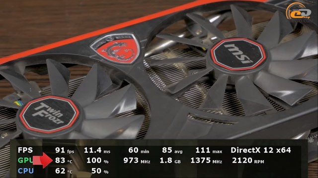 Radeon R9 285