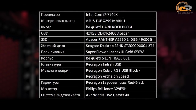 Radeon R9 285