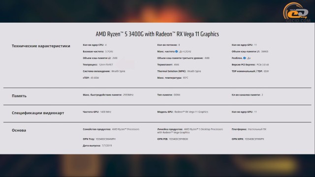 Radeon Vega 11