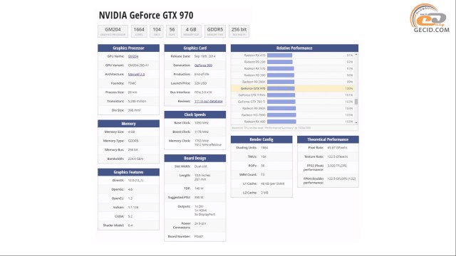 GeForce GTX 970