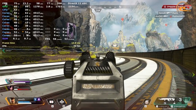GeForce GTX 970