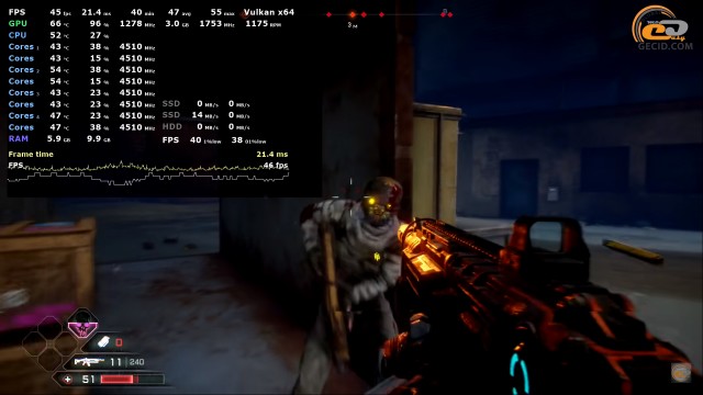 GeForce GTX 970