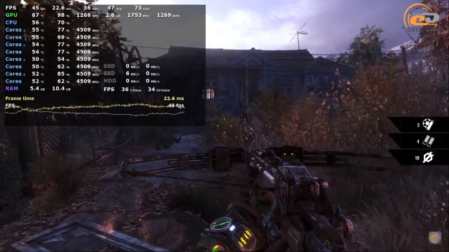 GeForce GTX 970
