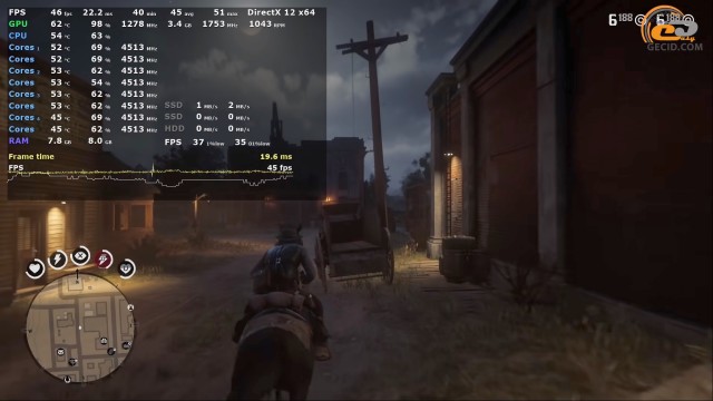 GeForce GTX 970