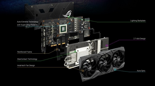 ASUS ROG Strix Radeon RX 5600 XT OC Edition