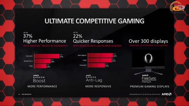 AMD Radeon RX 5600 XT