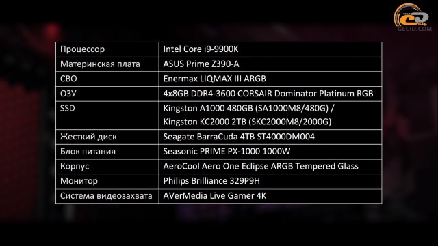 AMD Radeon RX 5600 XT