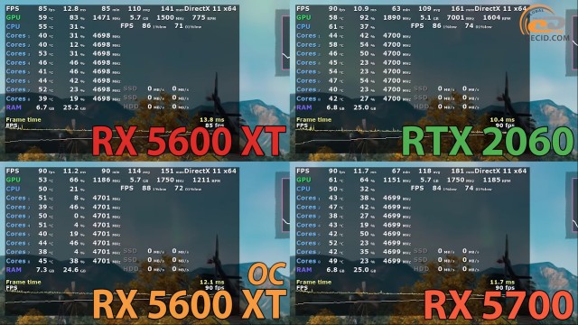AMD Radeon RX 5600 XT