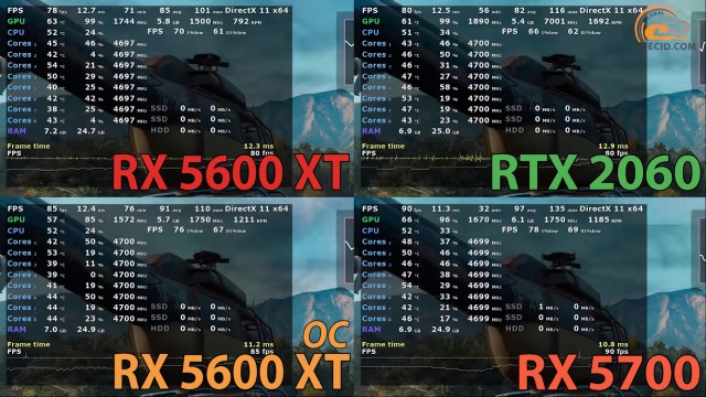 AMD Radeon RX 5600 XT