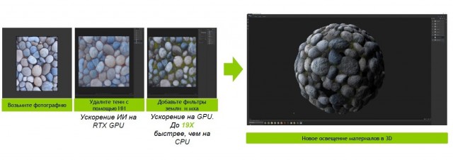GIGABYTE GeForce RTX 2080 SUPER GAMING OC 8G