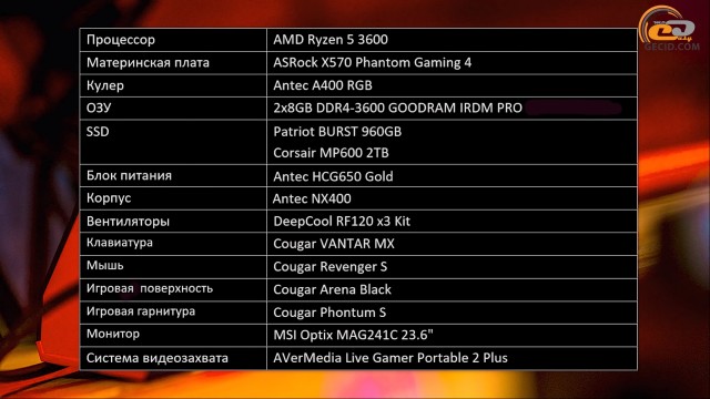 GeForce GTX 1060