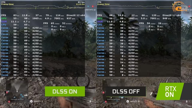 GeForce RTX 2070 SUPER