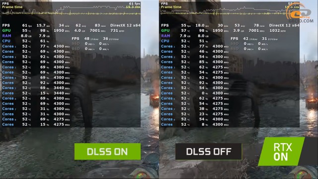 GeForce RTX 2070 SUPER