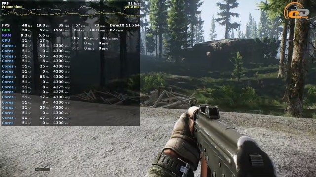 GeForce RTX 2070 SUPER