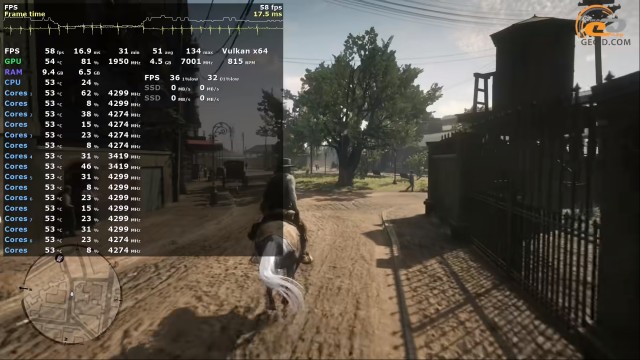 GeForce RTX 2070 SUPER
