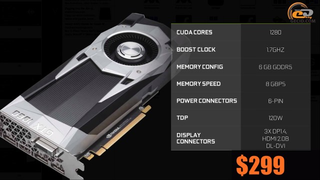 GeForce GTX 1060