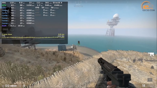NVIDIA GeForce GTX 660