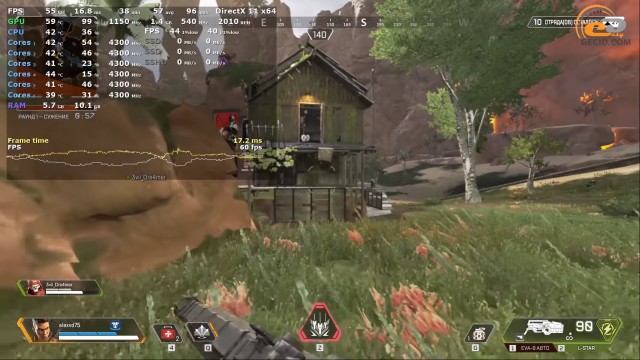 NVIDIA GeForce GTX 660