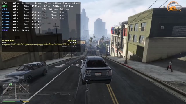 NVIDIA GeForce GTX 660