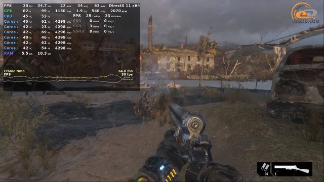 NVIDIA GeForce GTX 660