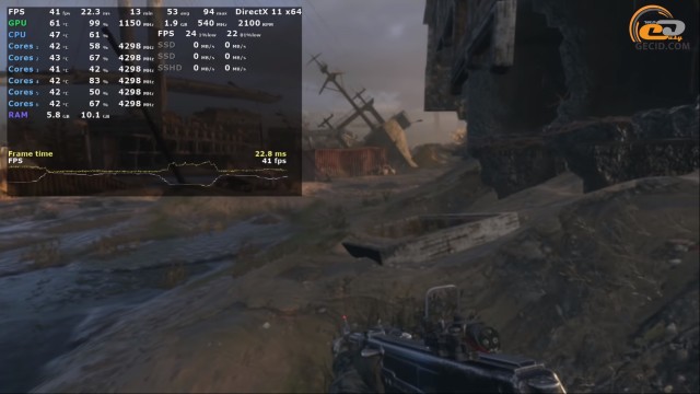 NVIDIA GeForce GTX 660