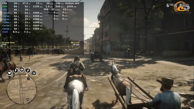 NVIDIA GeForce GTX 660