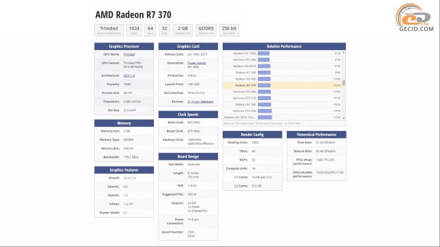 AMD Radeon R7 370