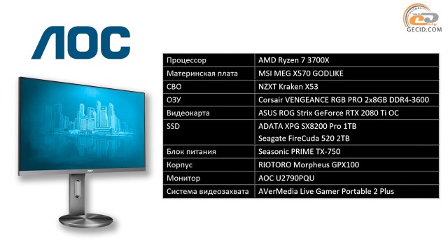 PCIe 4.0 vs PCIe 3.0 vs PCIe 2.0 vs PCIe 1.1