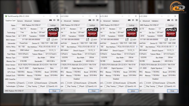 PCIe 4.0 vs PCIe 3.0 vs PCIe 2.0 vs PCIe 1.1