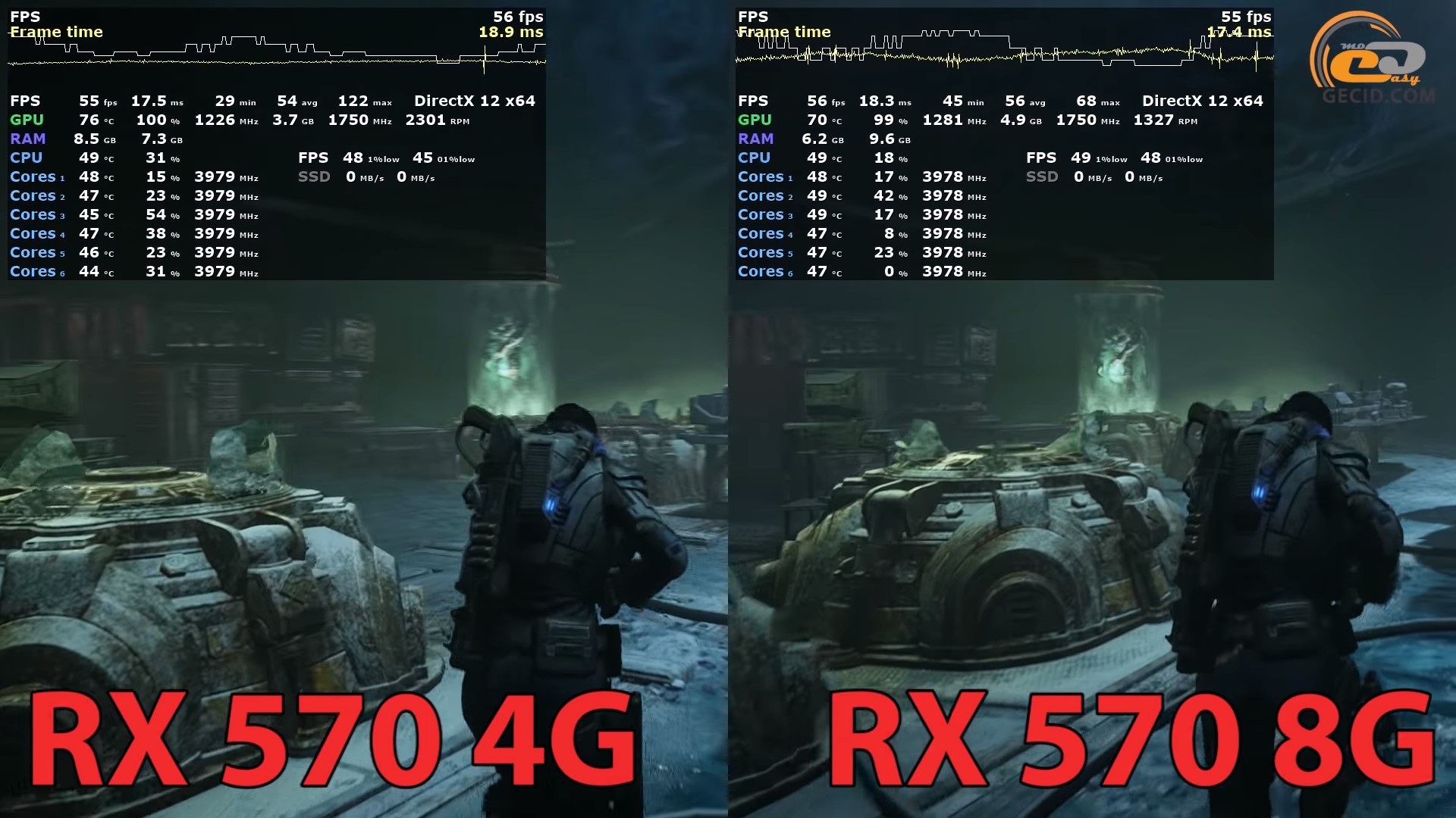 580 тест в играх. RX 570 артефакты в играх. Версии RX 570. Radeon RX 570 4gb тест. RX 570 Nitro + тесты.