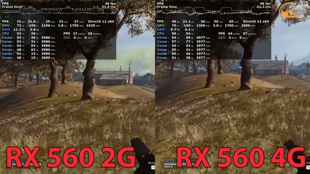 AMD Radeon RX 560