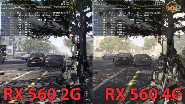 AMD Radeon RX 560