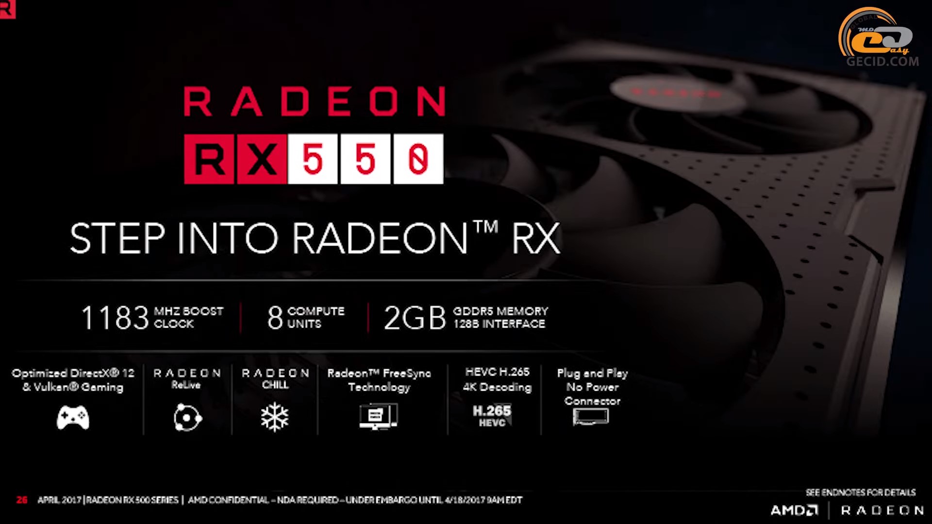 Сравнение видеокарт amd radeon rx 550 и nvidia geforce gtx 1050 ti