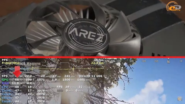 AMD Radeon RX 550