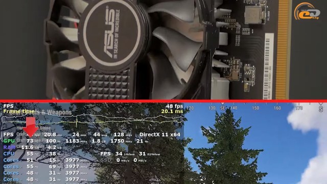 Сравнение видеокарт amd radeon rx 550 и nvidia geforce gtx 1050 ti