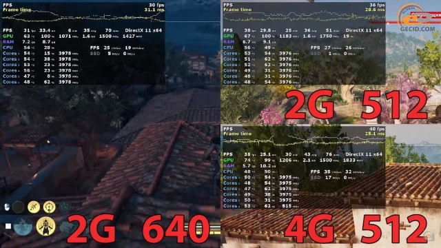 AMD Radeon RX 550